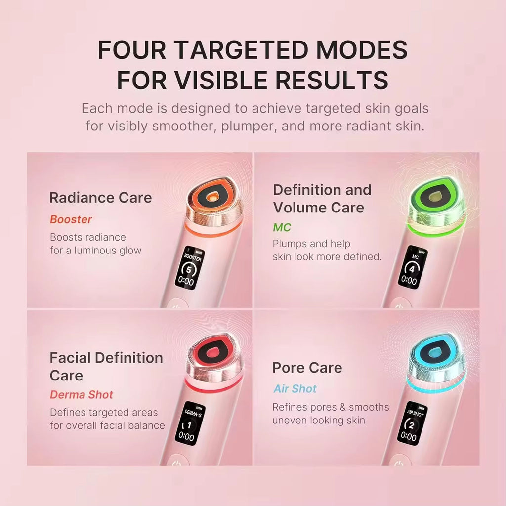Anti-ageing beauty wand