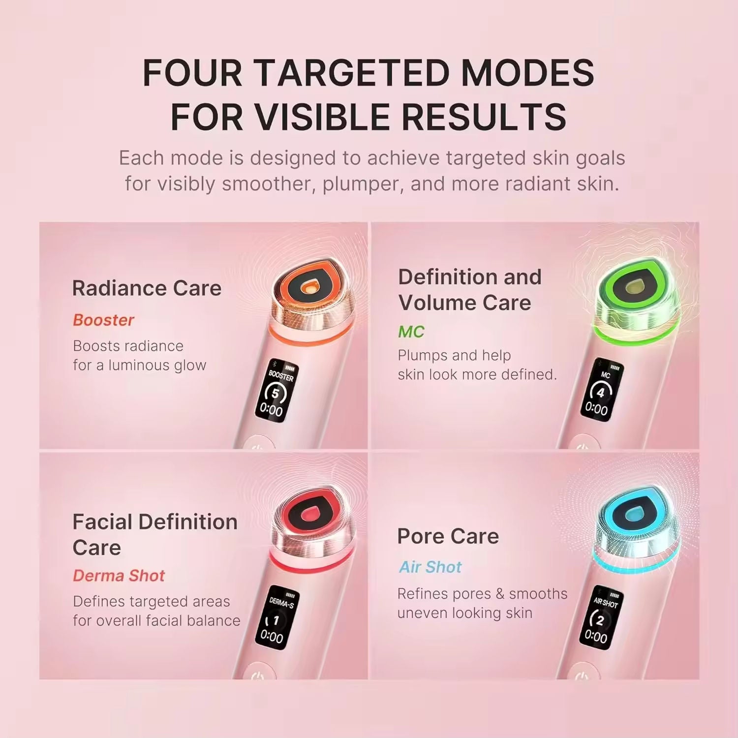 Anti-ageing beauty wand